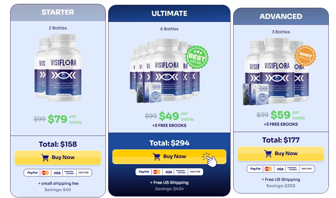 visiflora buy